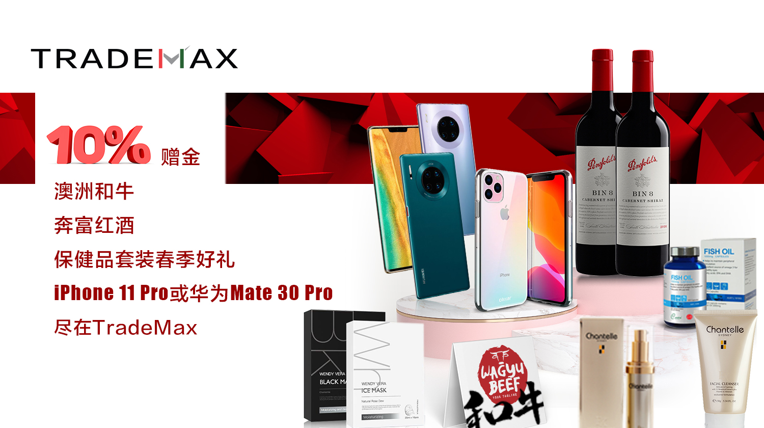 TradeMax最新交易活动