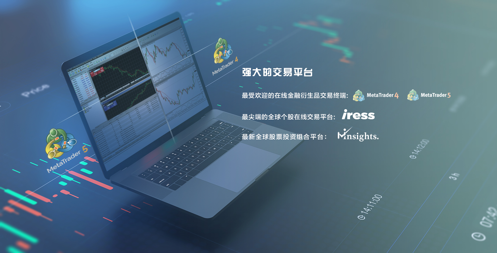强大的交易平台